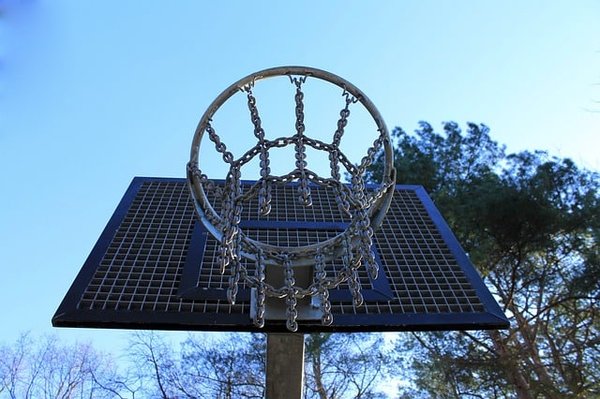Guide ultime pour l'achat du panier de basket idéal